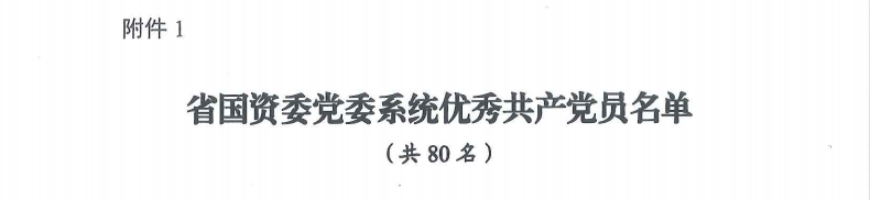 喜报！“两优一先”，他们获表彰